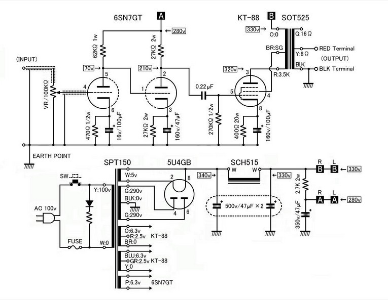 sun audio