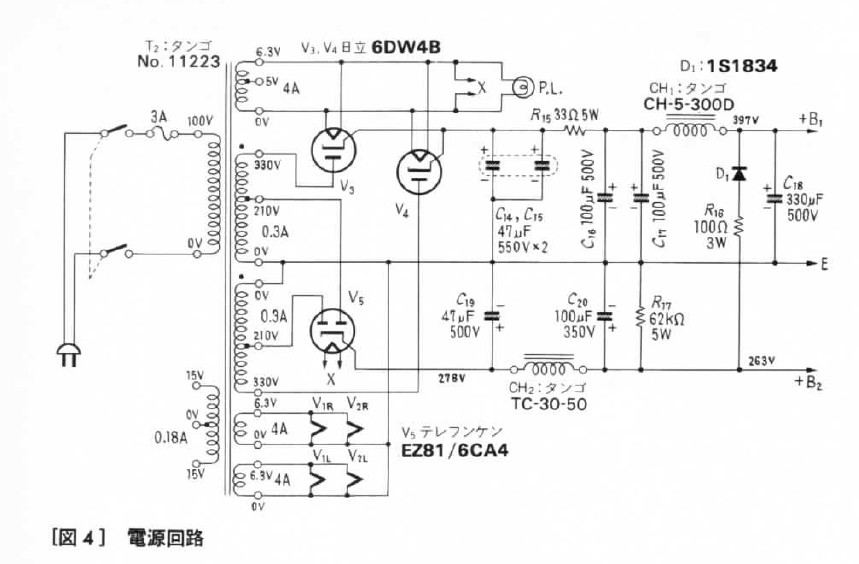 power supply 
