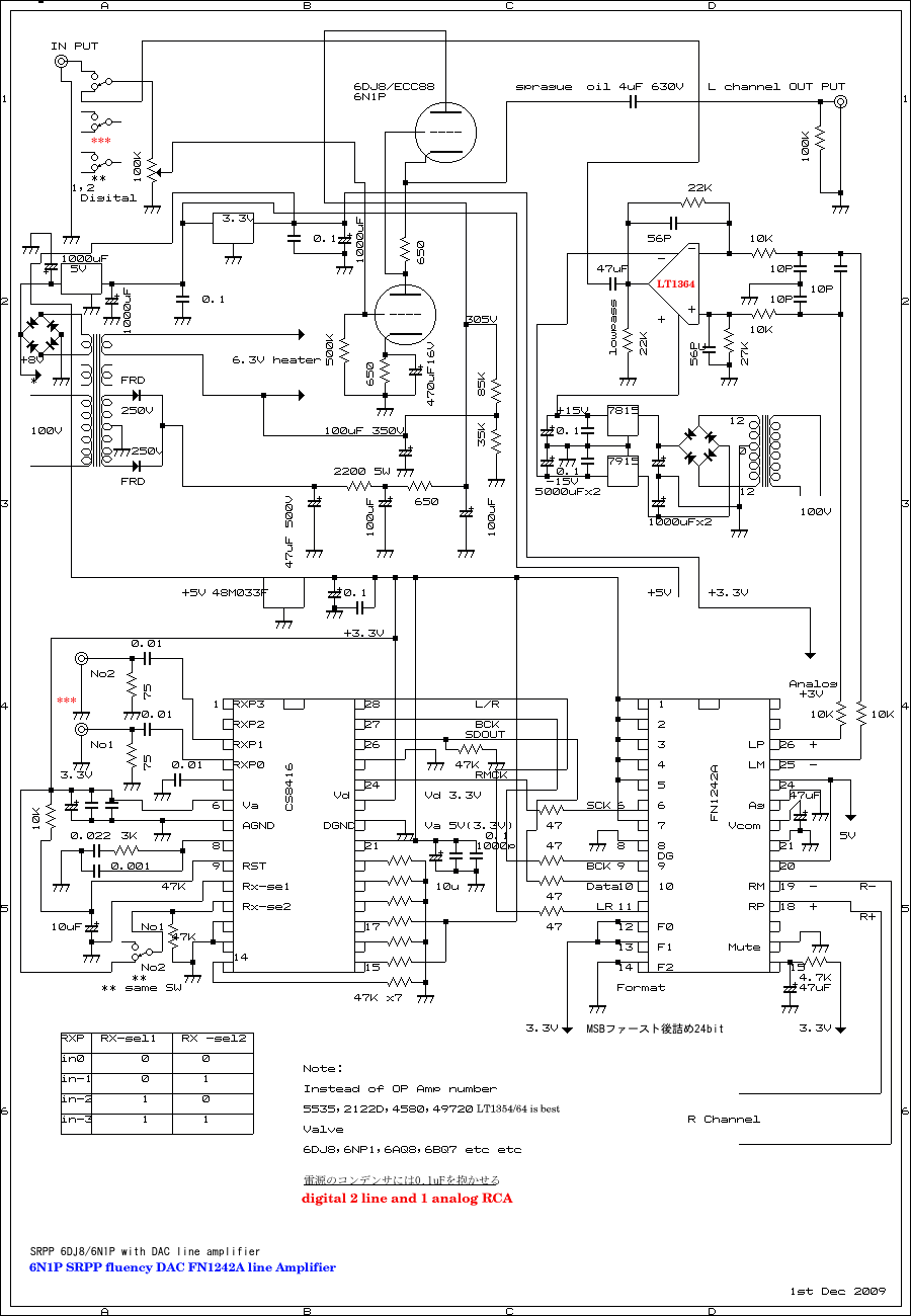 回路図例 http://www.single-ended.com Linux