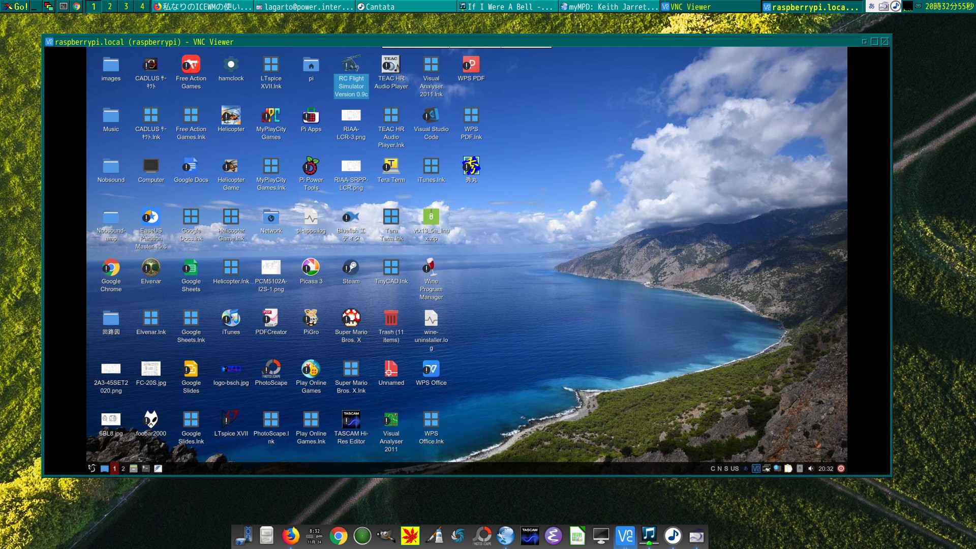 VNC