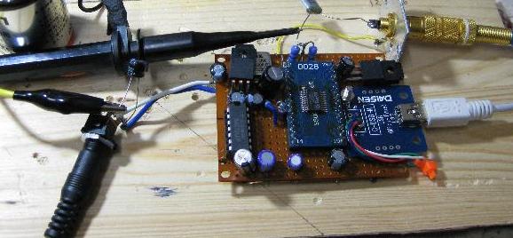 Testing DAC
