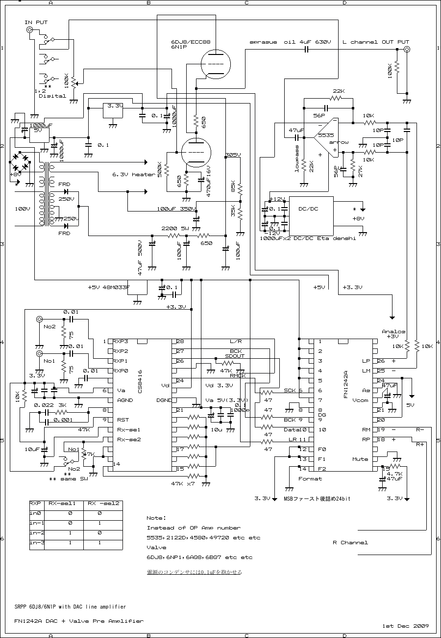 6N1P SRPP and Fluency DAC 