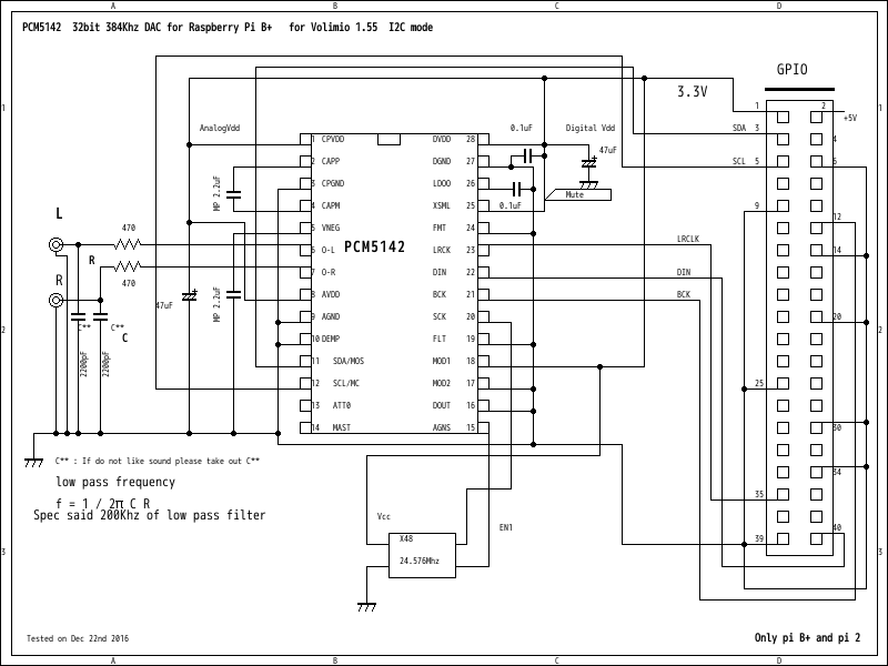 Rasp I2C 