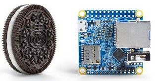 real size of Nanopi
