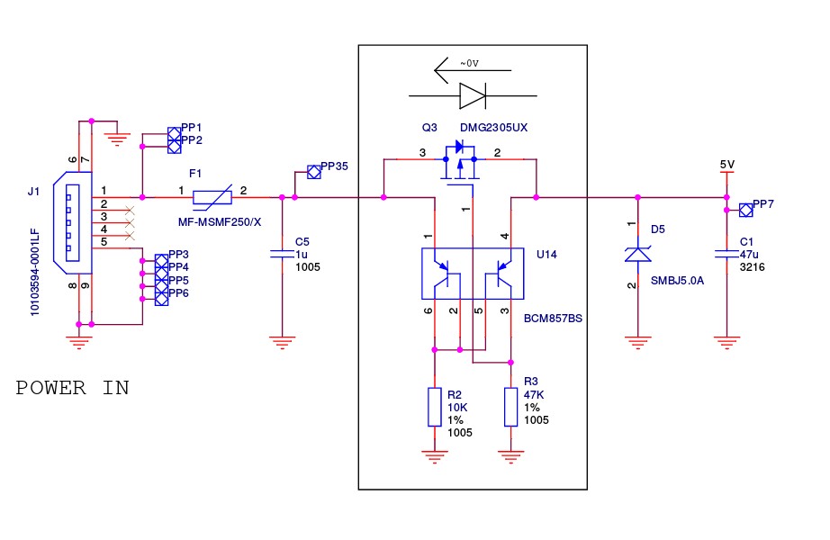 power supply