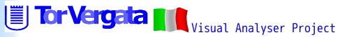 VA