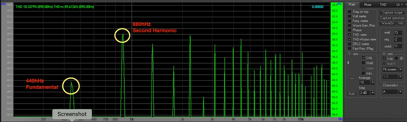 Visual Analyzer 